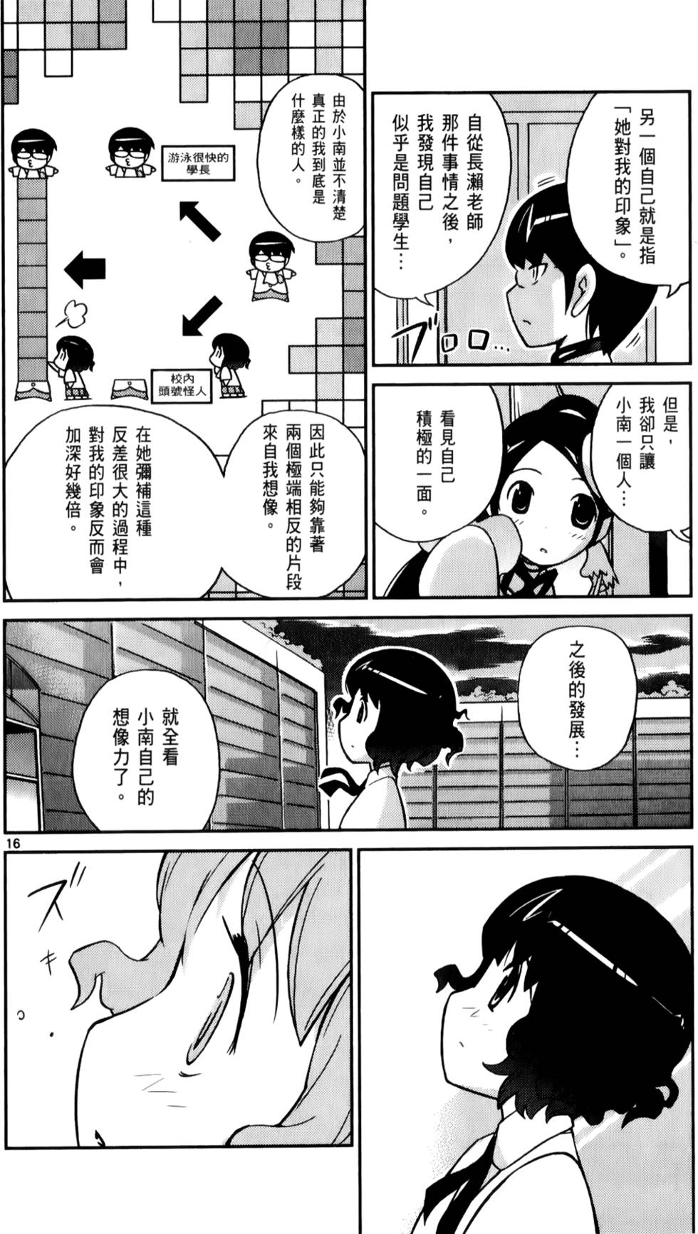 第91页