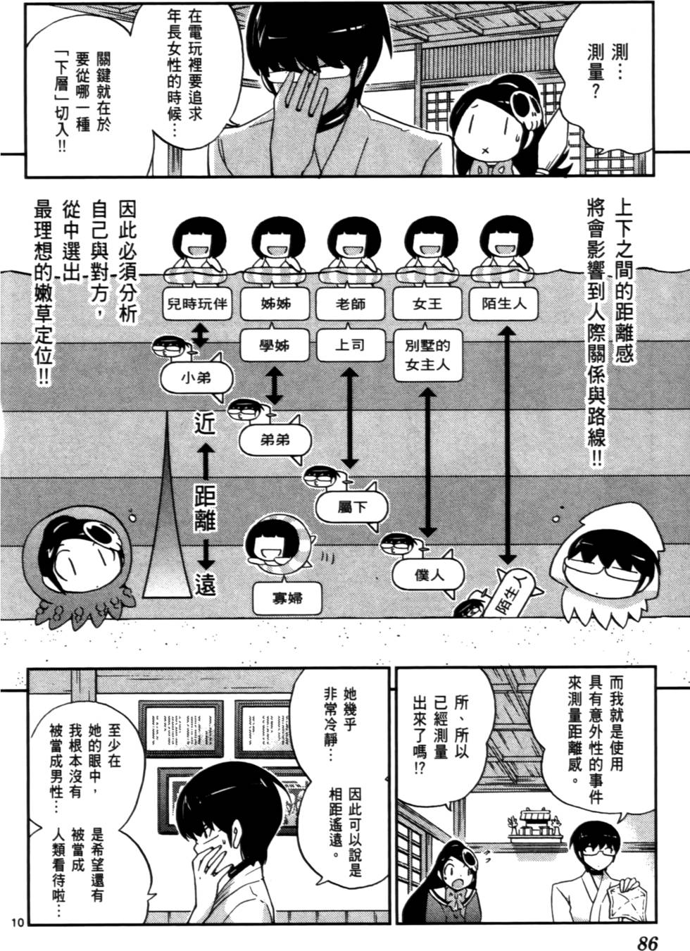 第85页