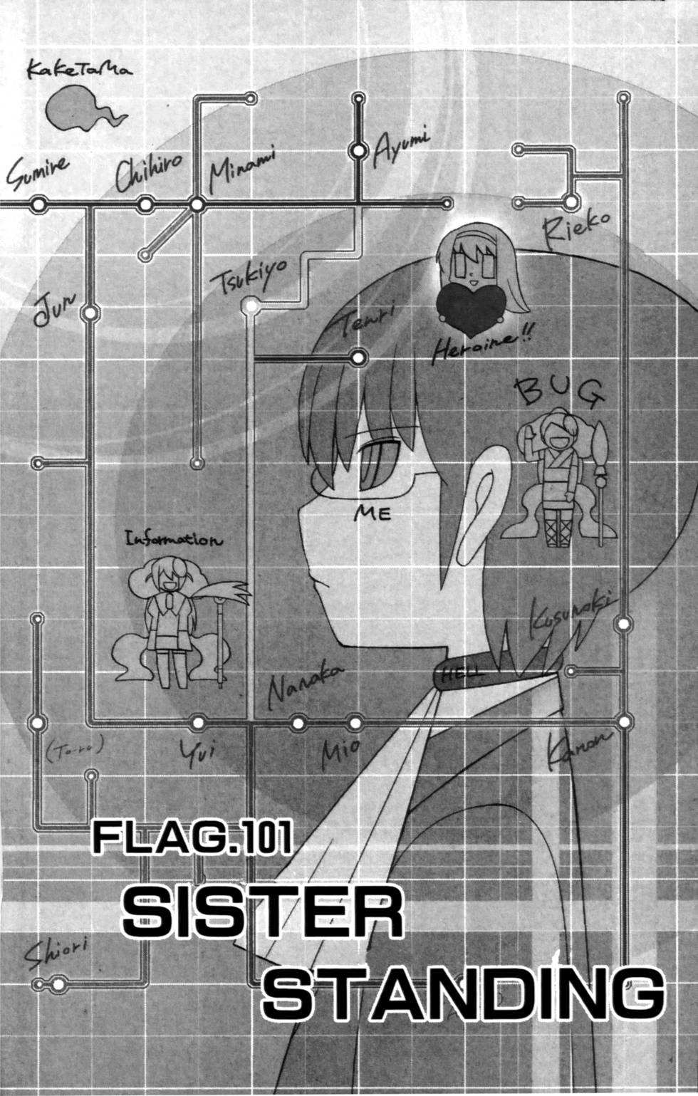 第77页