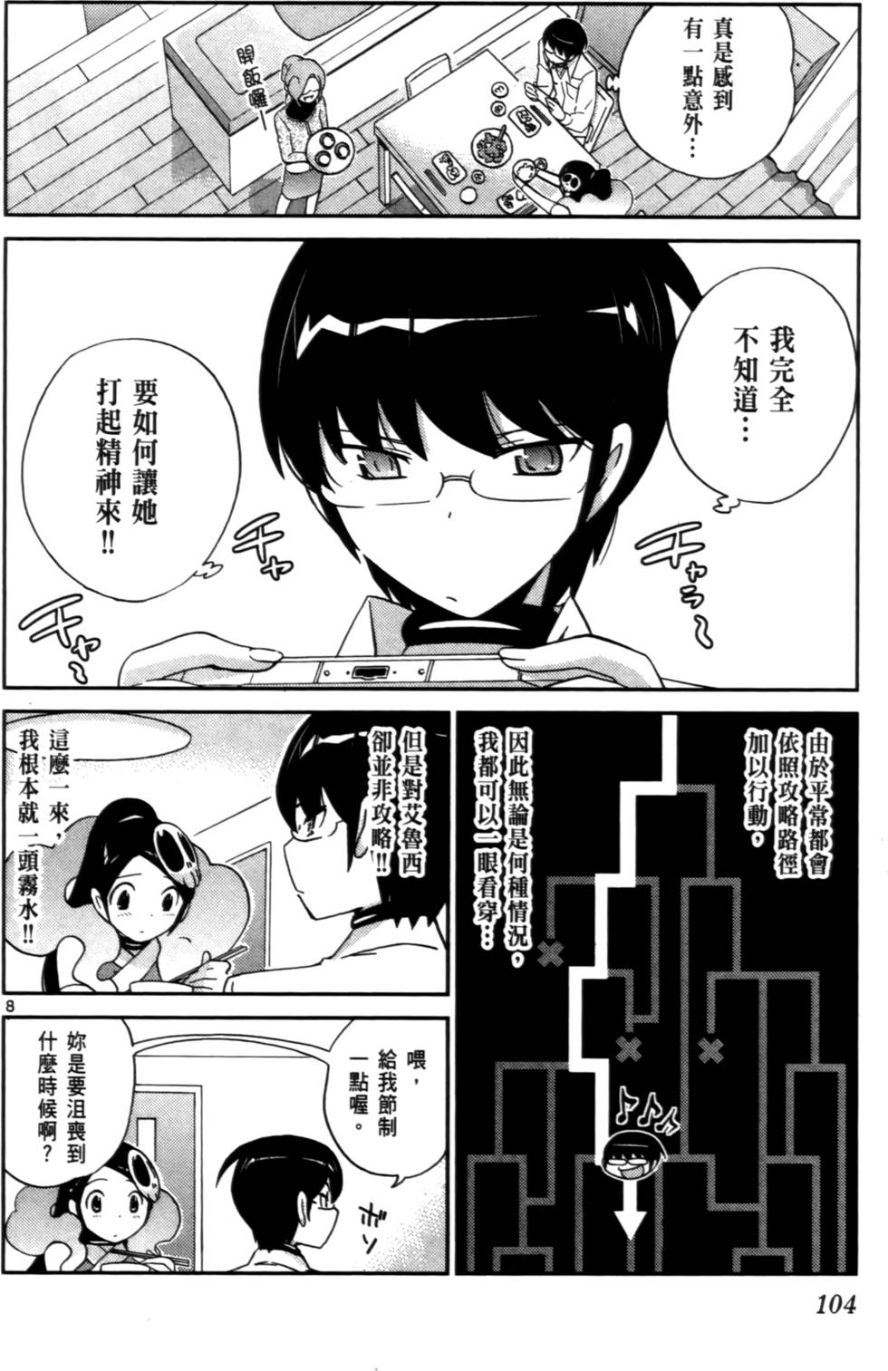 第103页