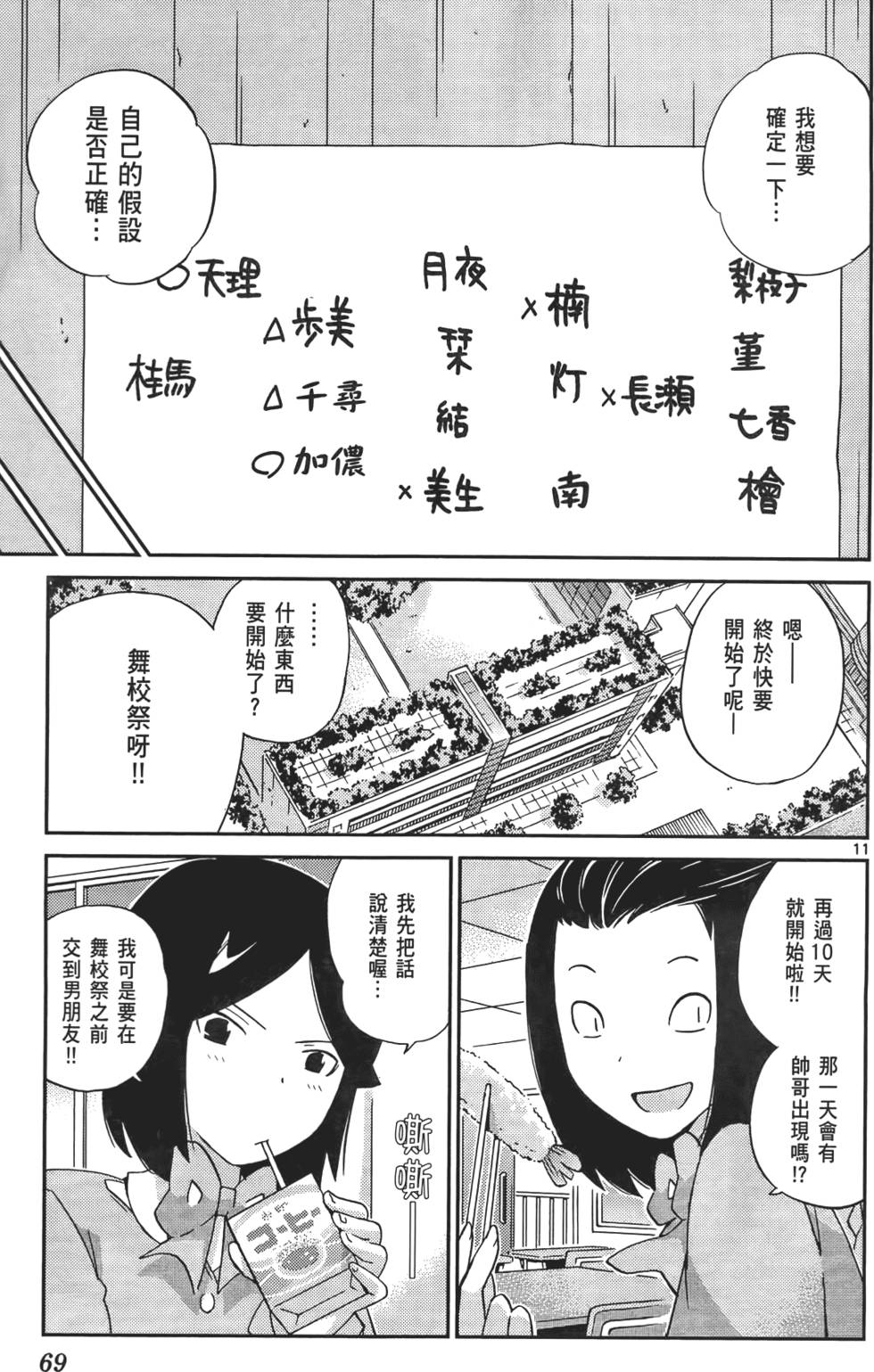第68页