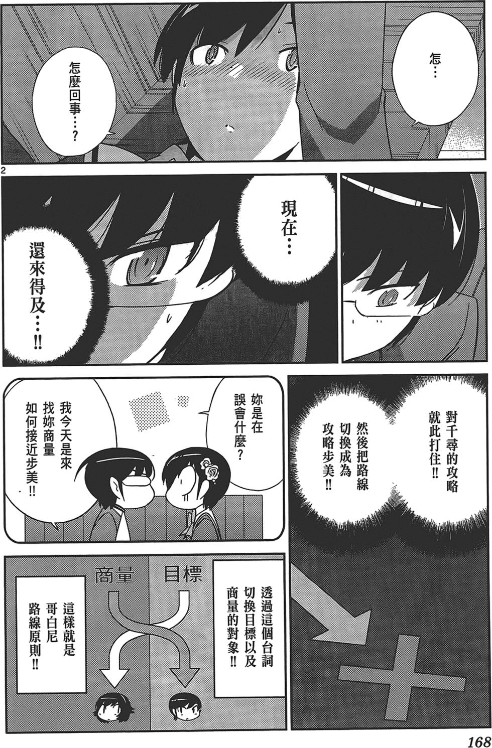 第167页