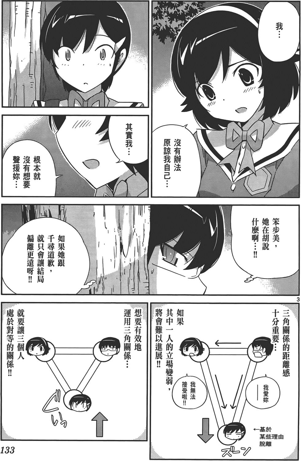 第132页