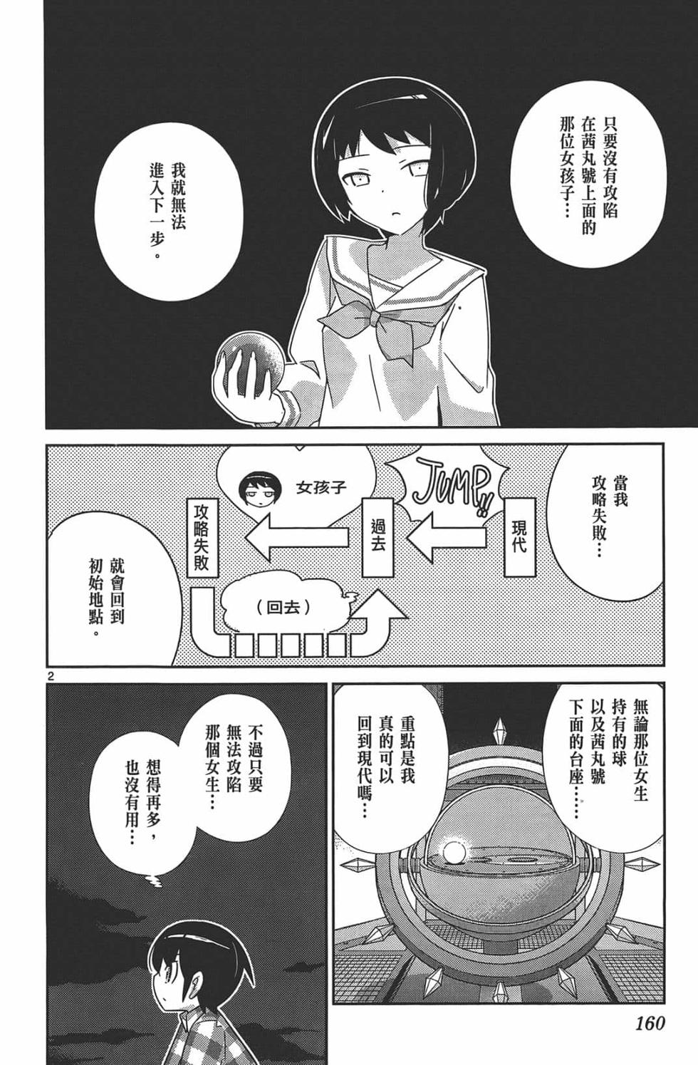 第155页