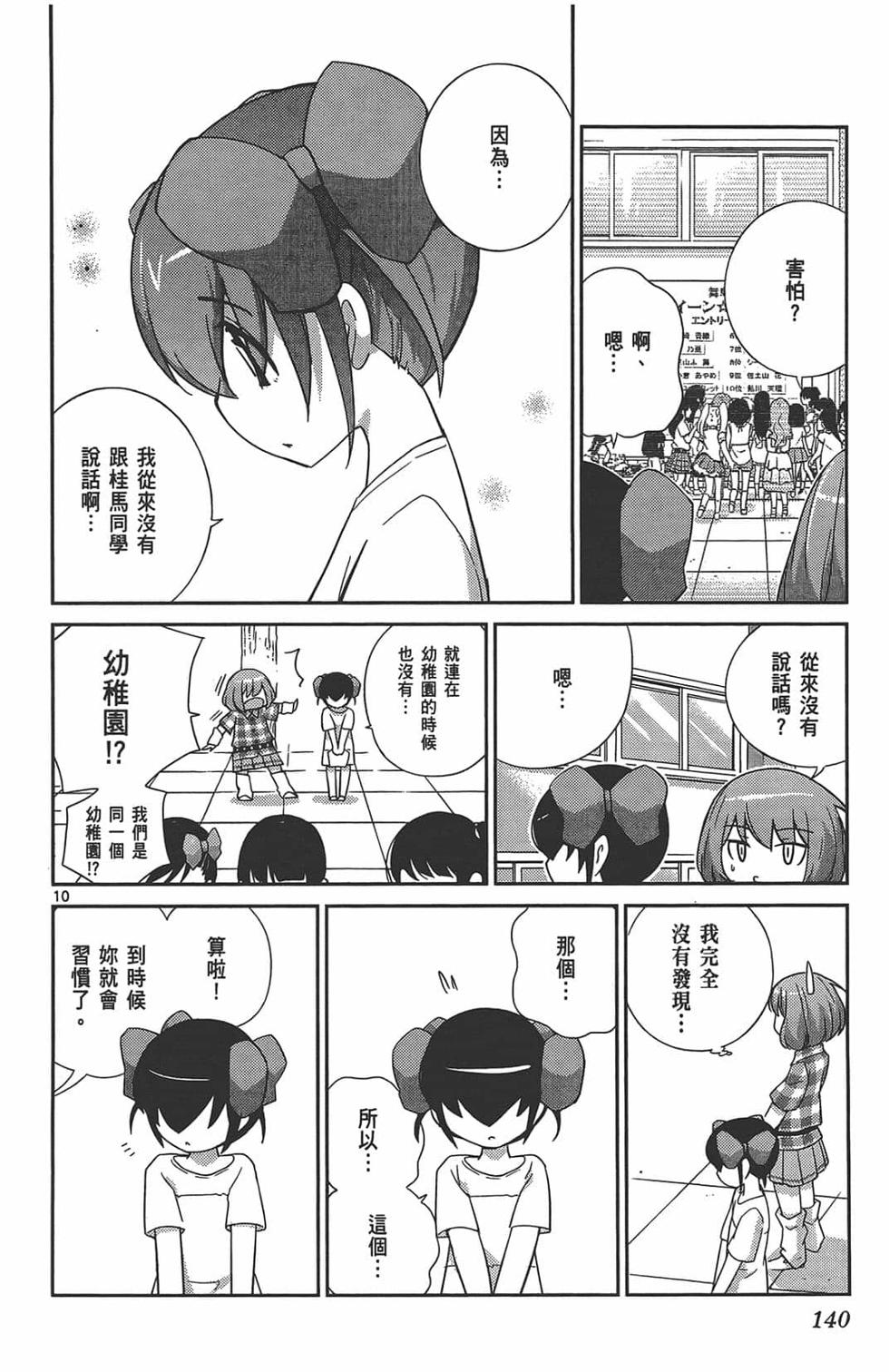 第138页