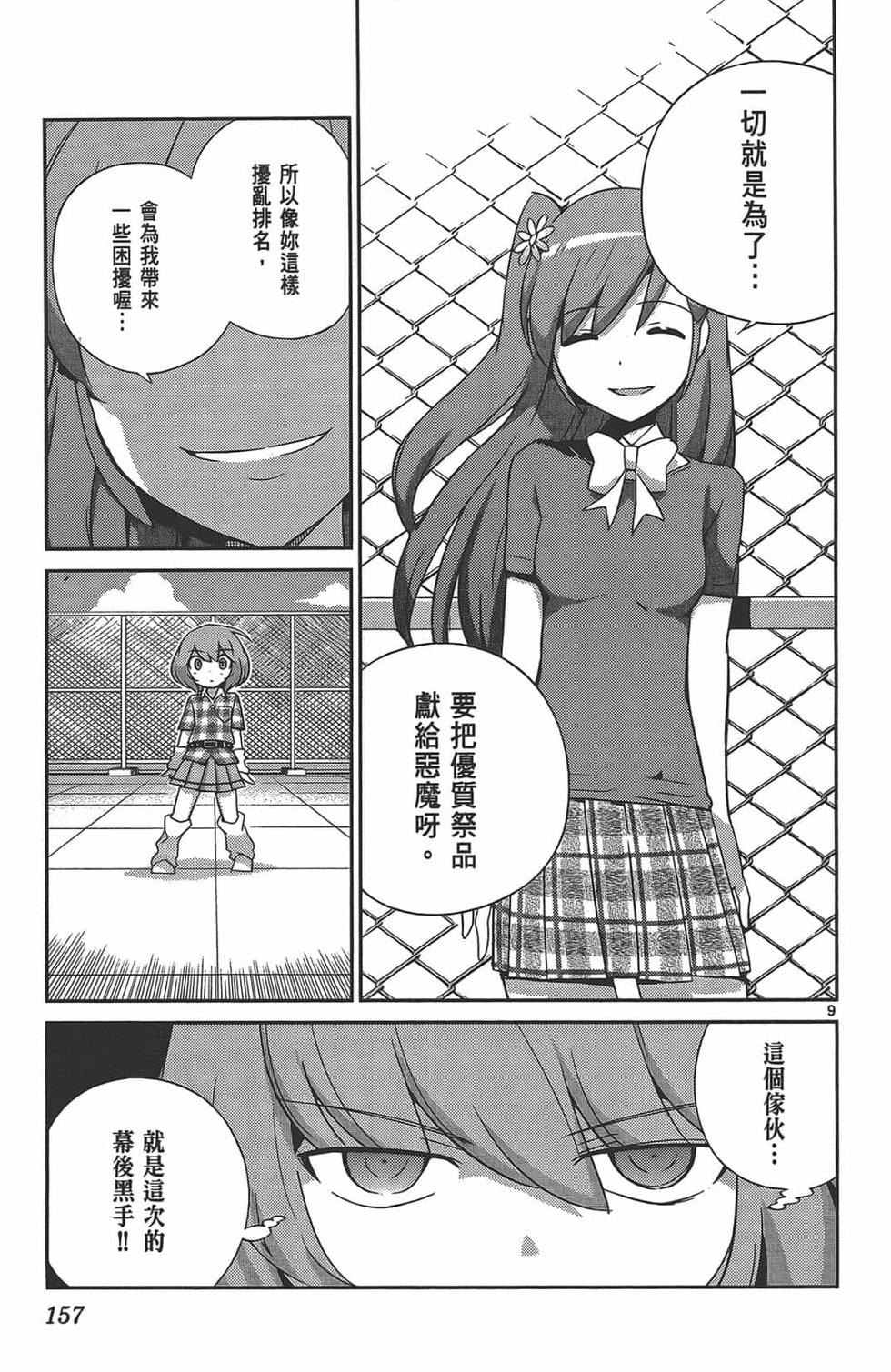 第155页