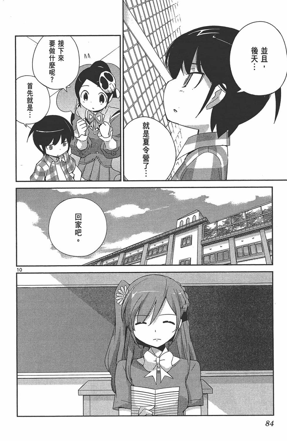 第84页