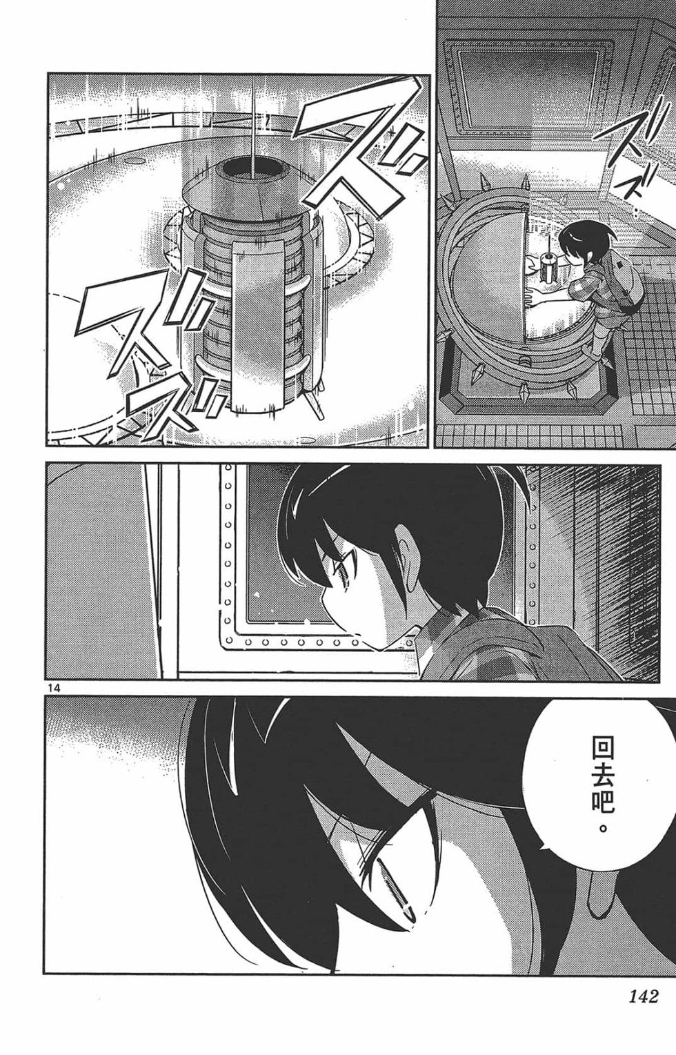 第142页