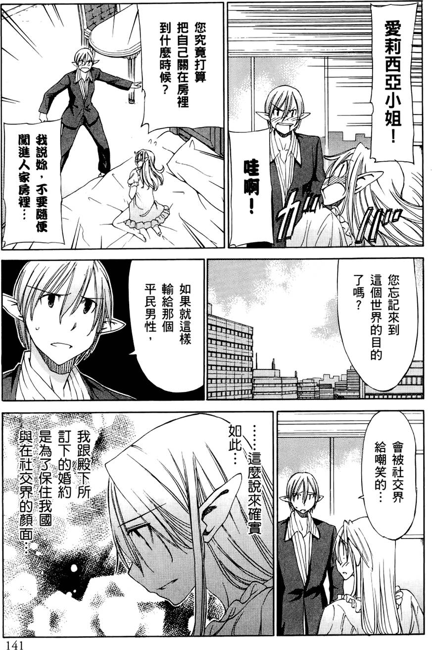 第142页