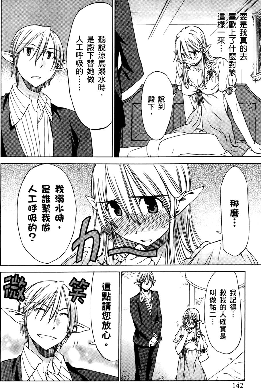 第143页