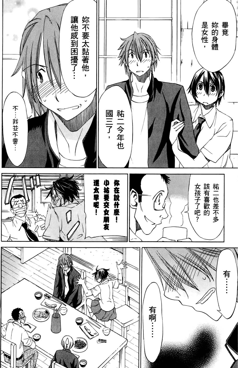 第153页
