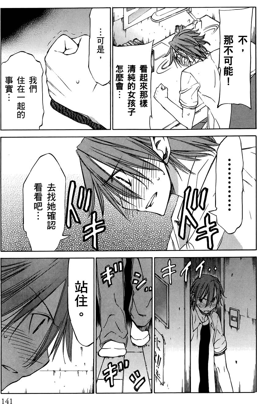 第142页