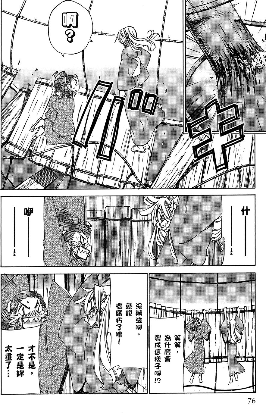 第77页