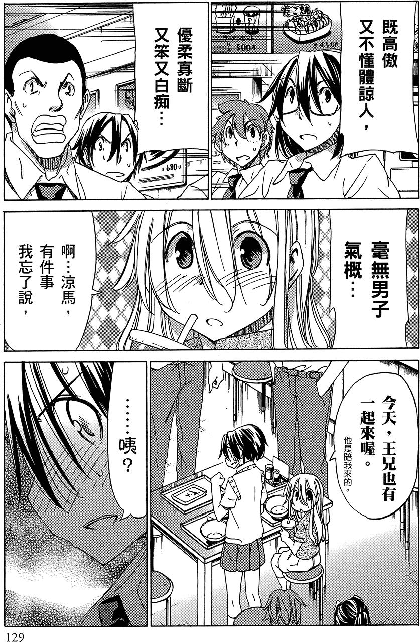 第130页