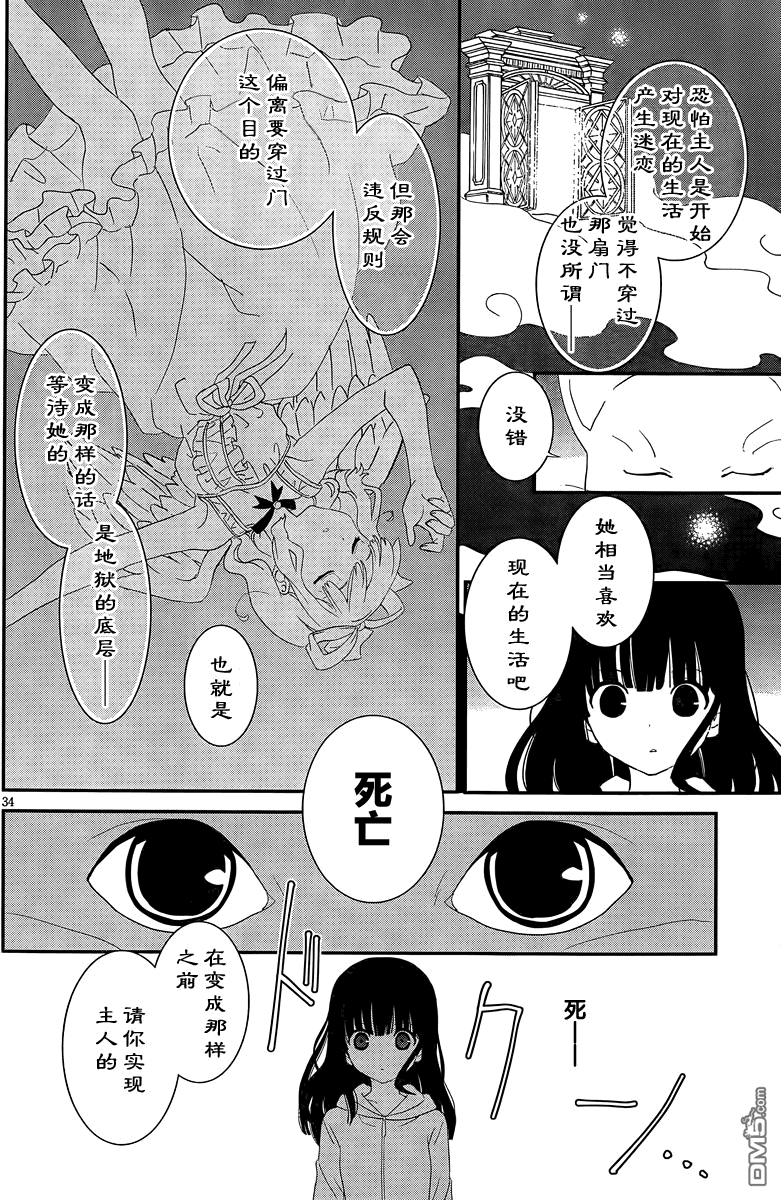 第31页