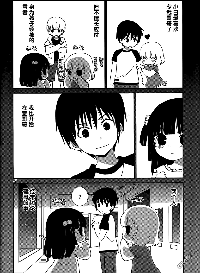 第31页