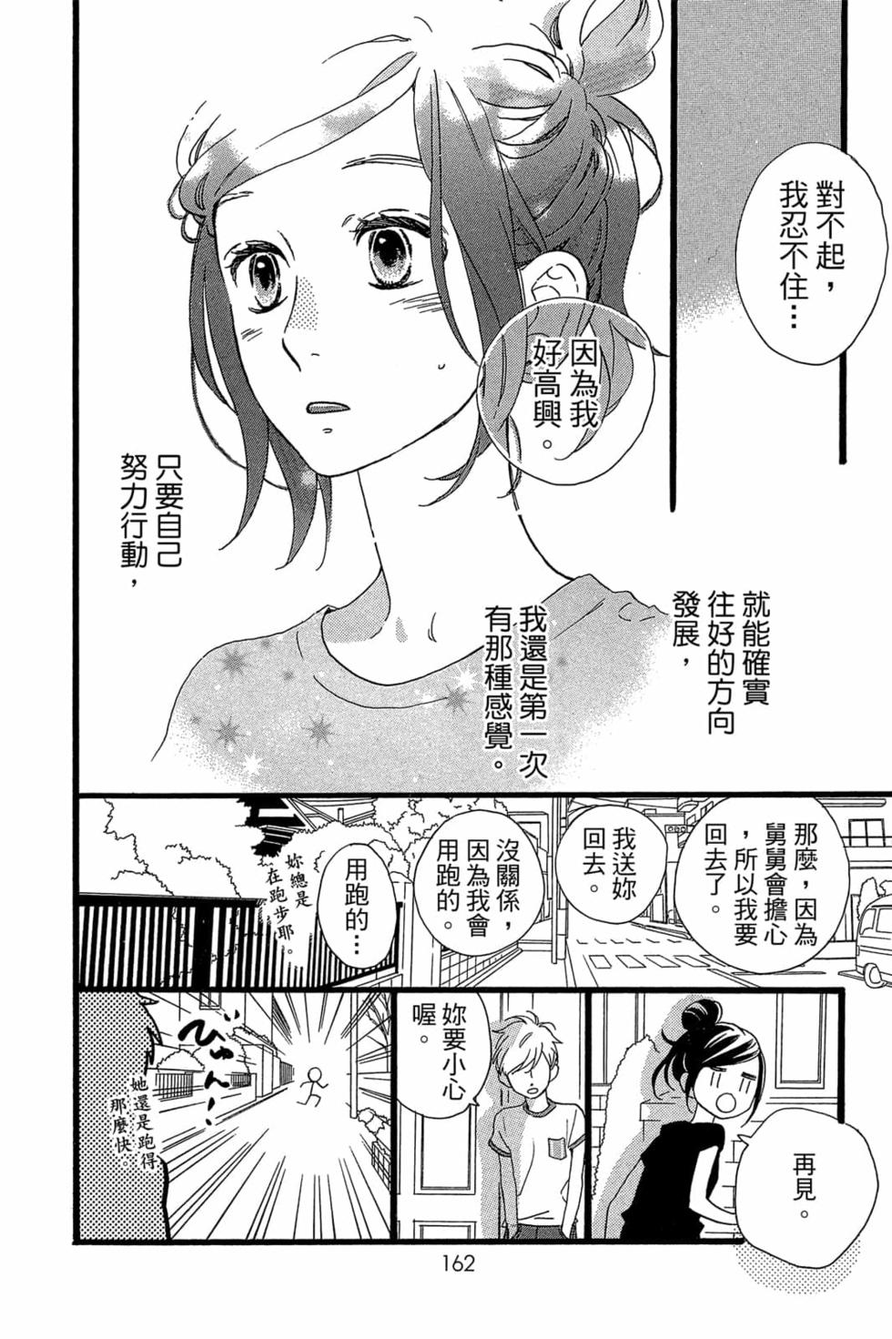 第160页