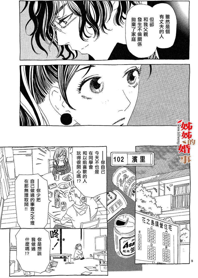 第127页