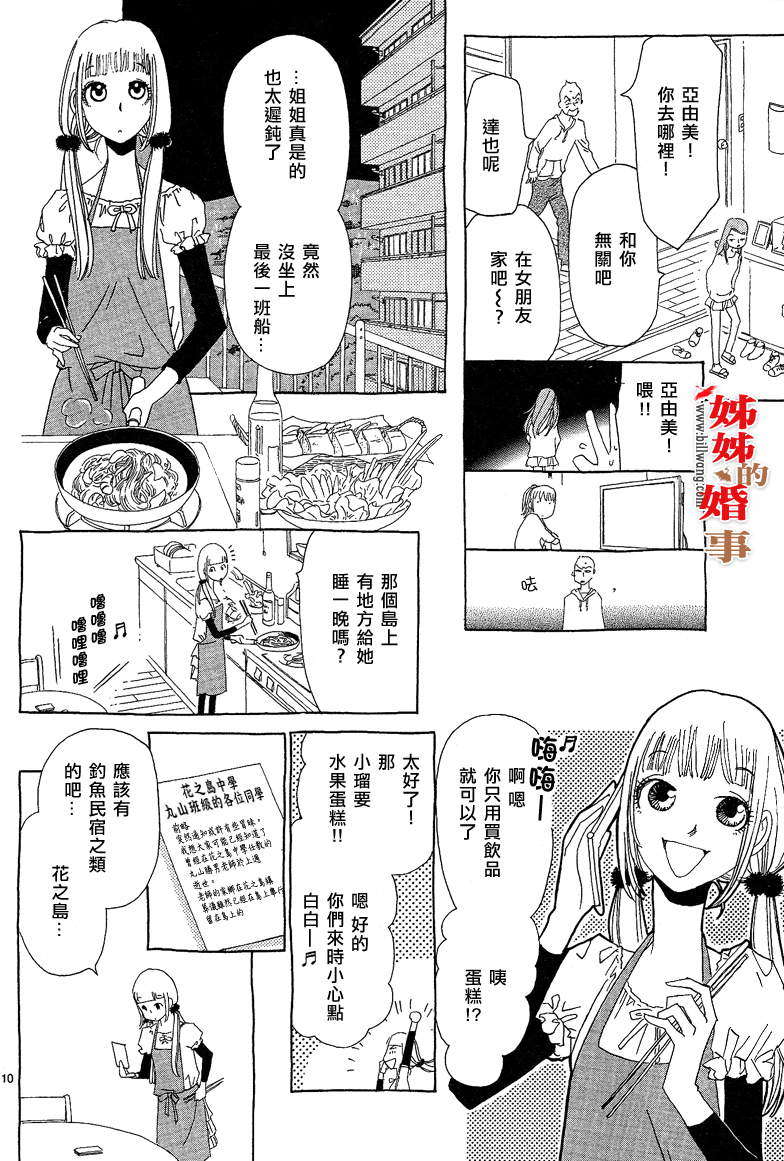 第128页