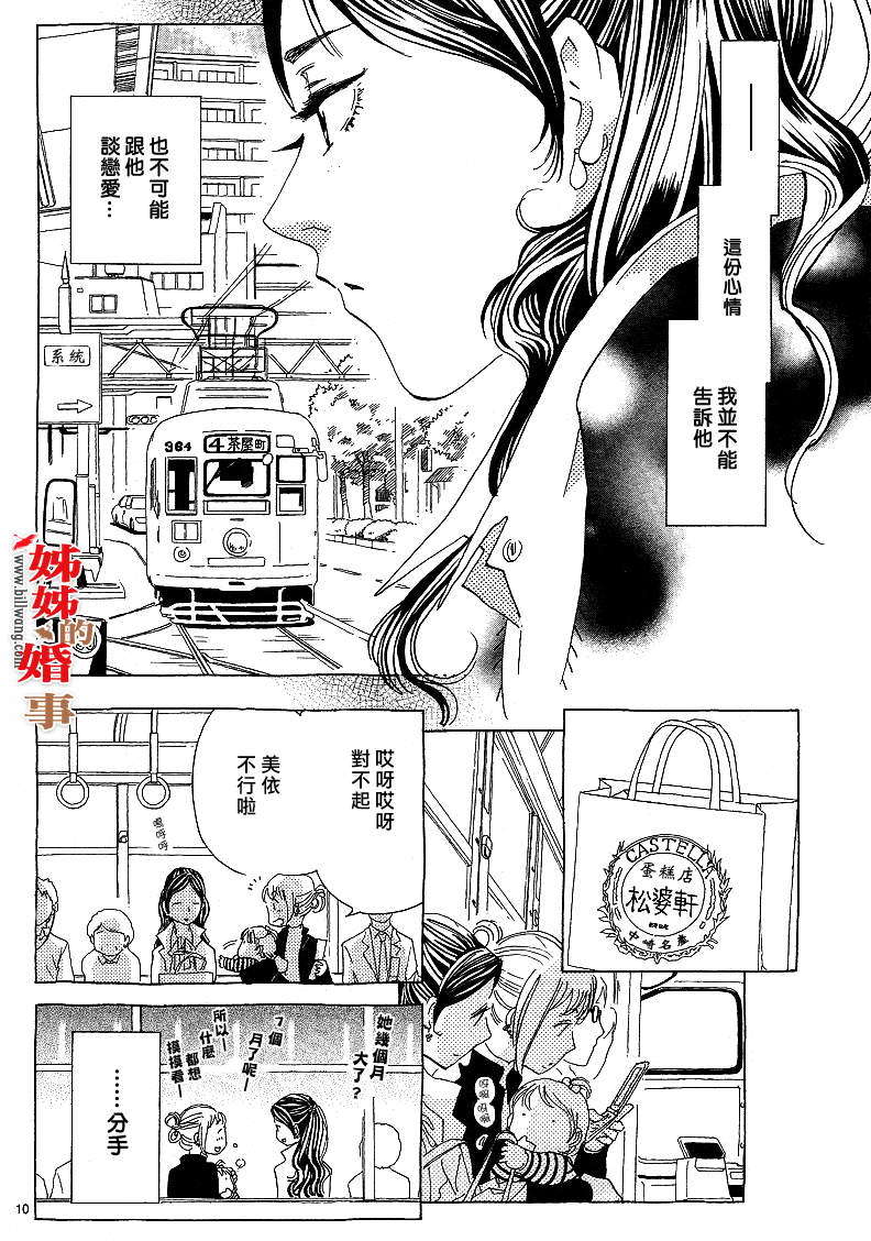 第158页