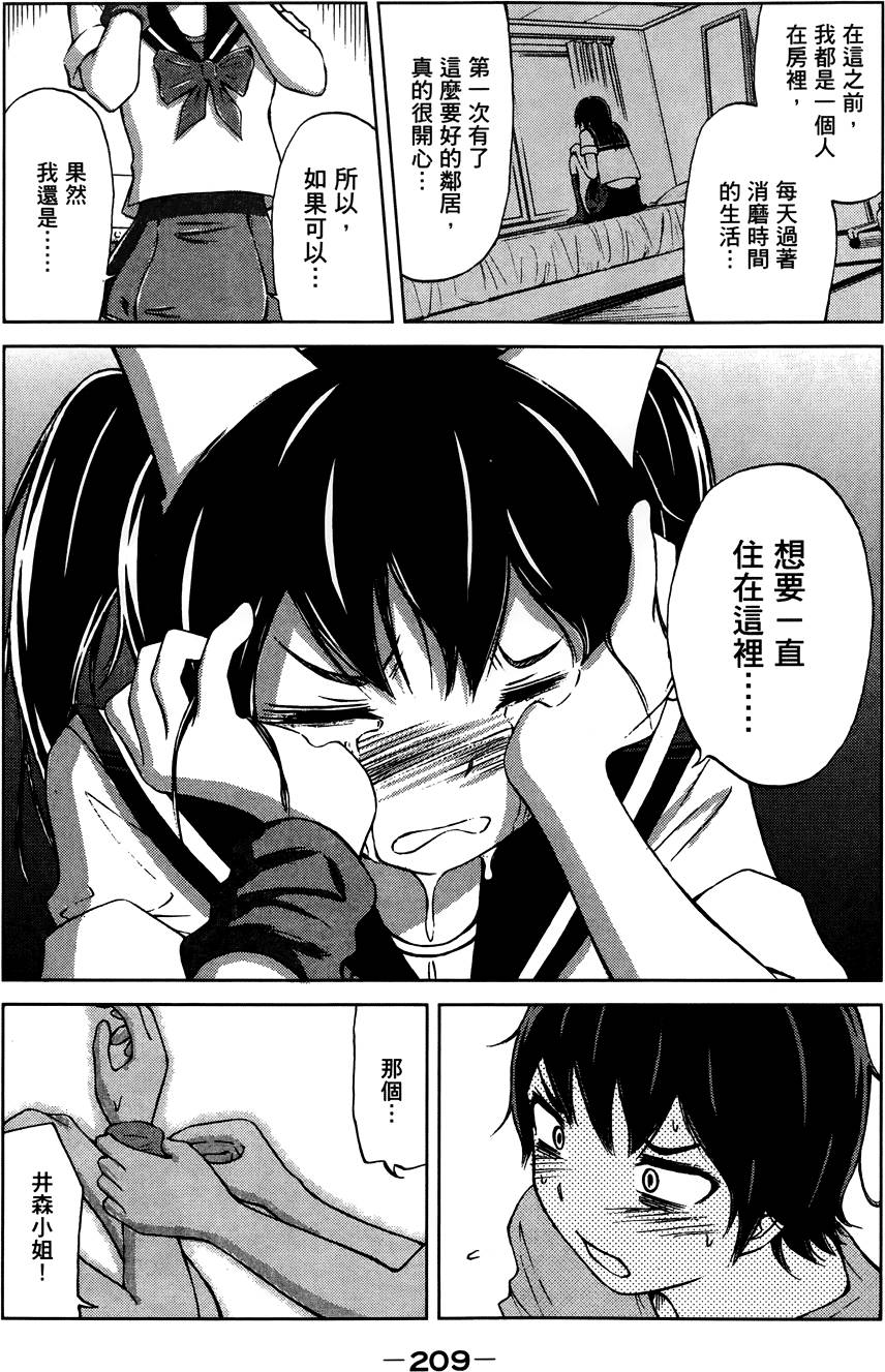 第210页