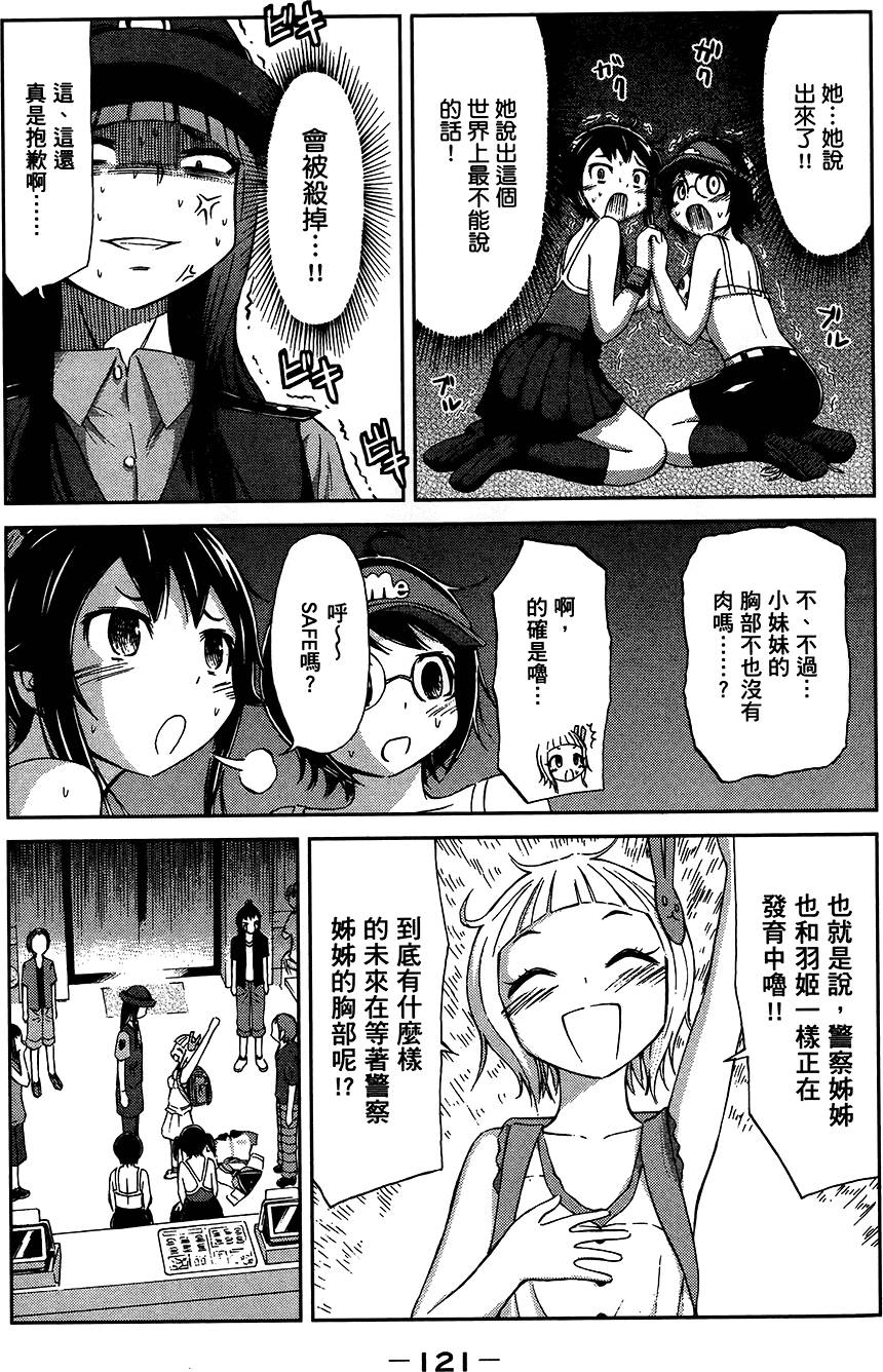 第122页