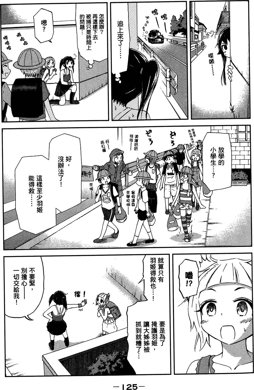 第126页