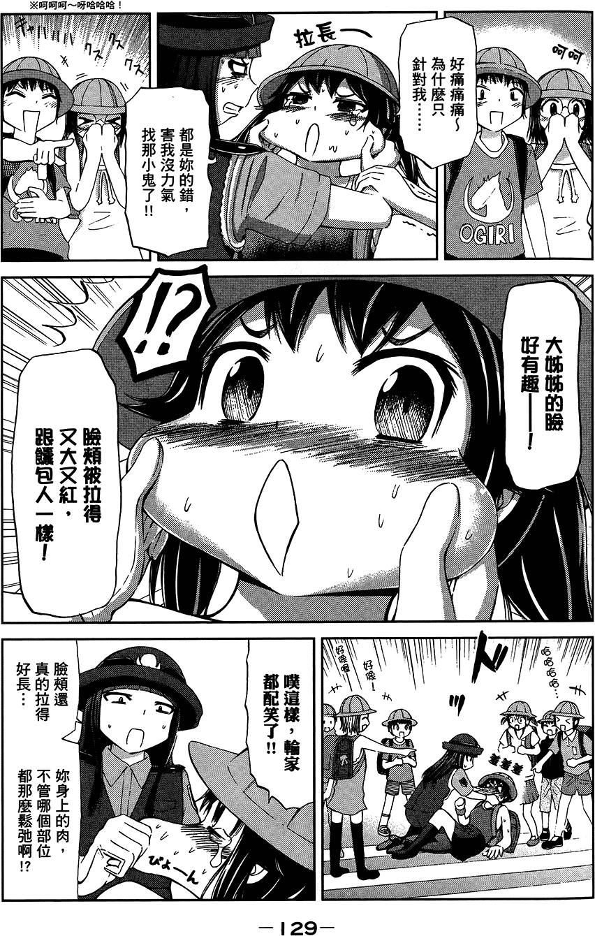 第130页