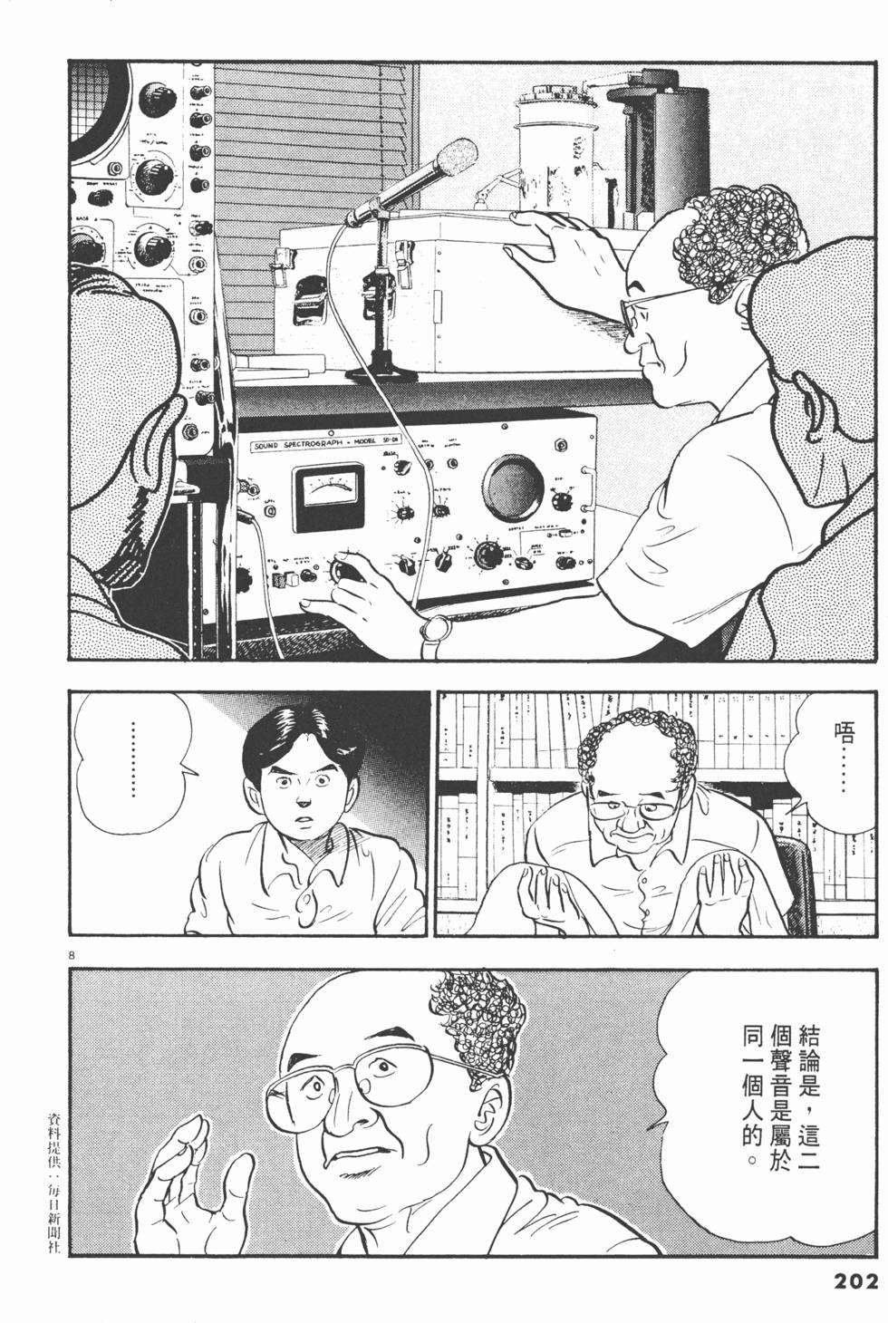 第198页