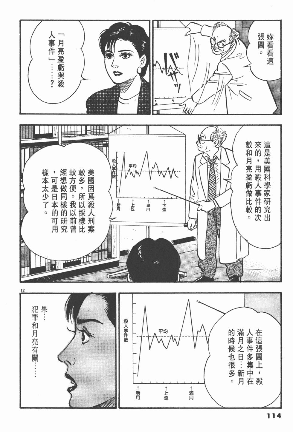 第110页