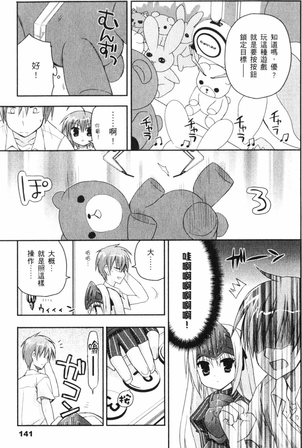 第143页