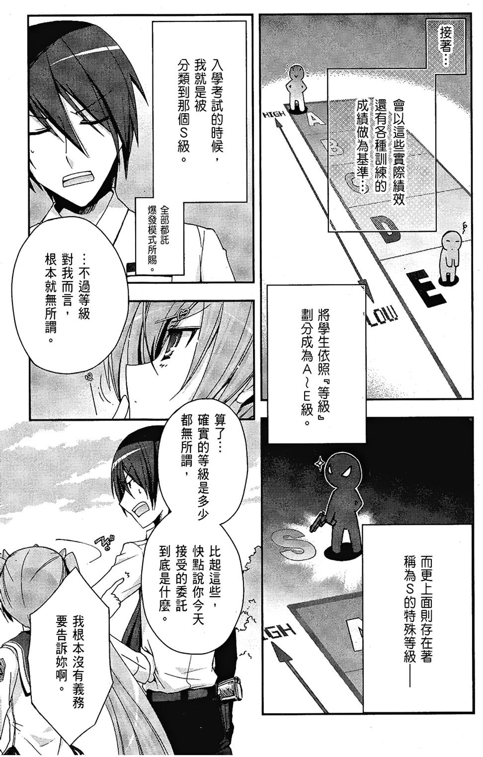 第148页