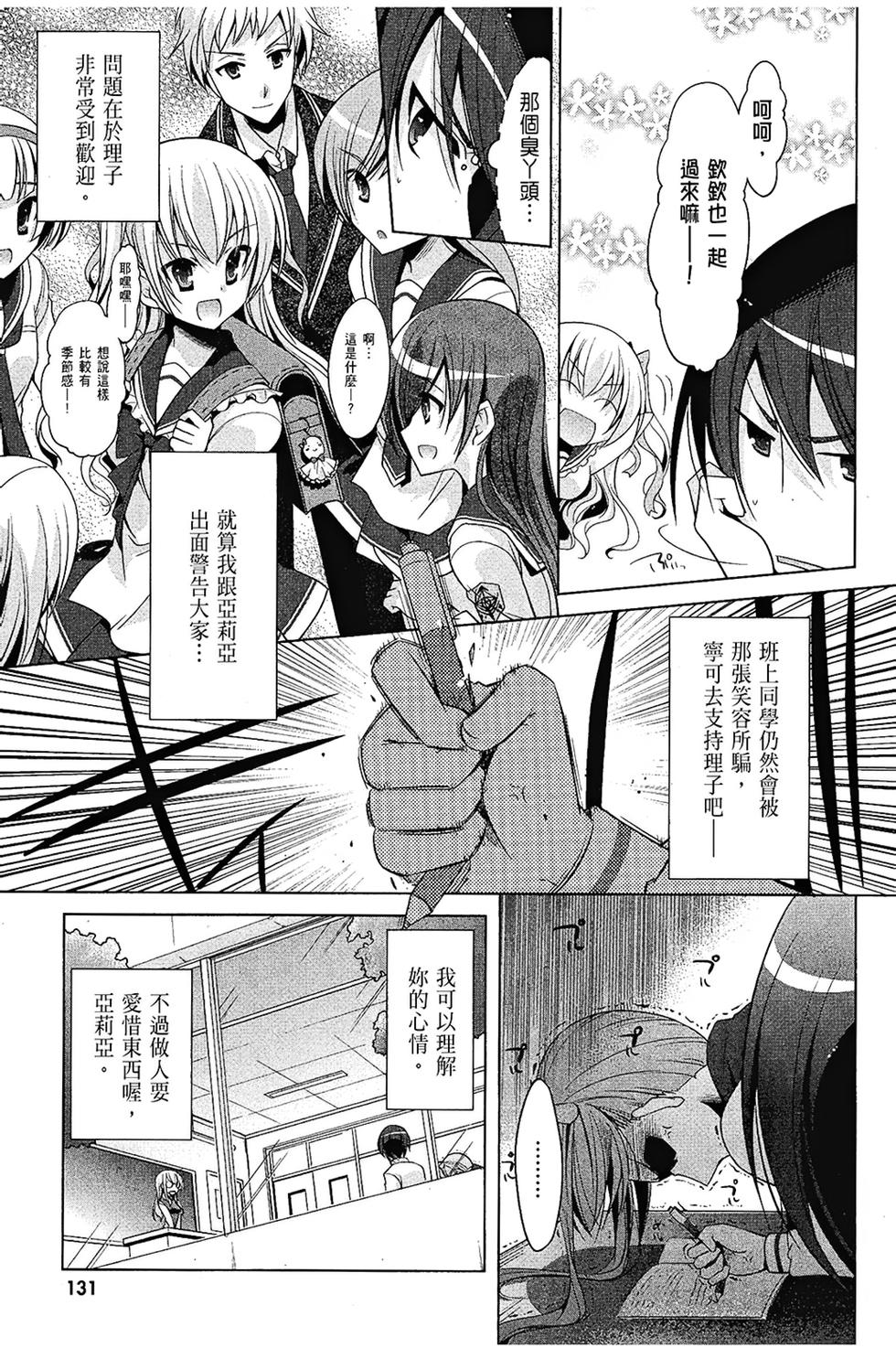 第130页