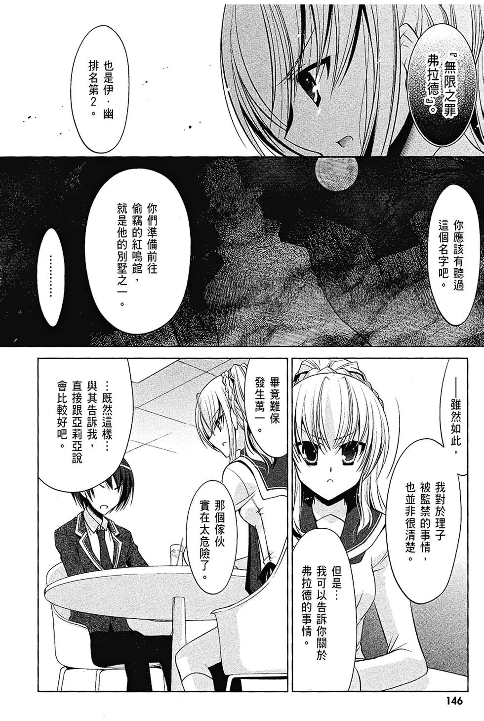 第145页