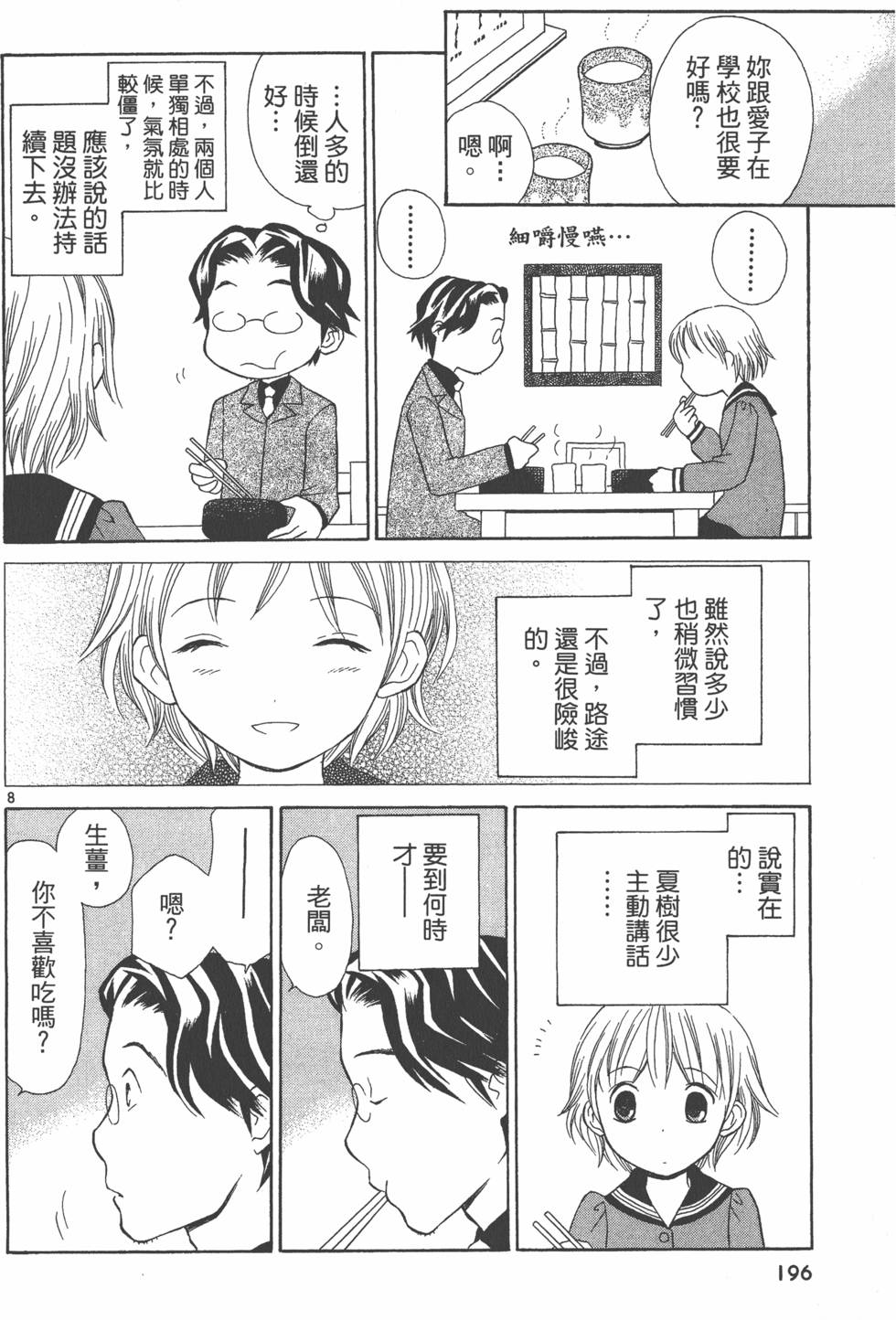 第195页