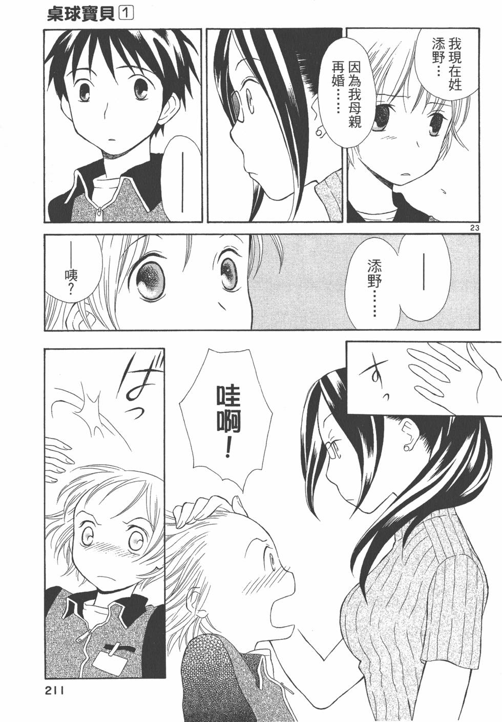第210页