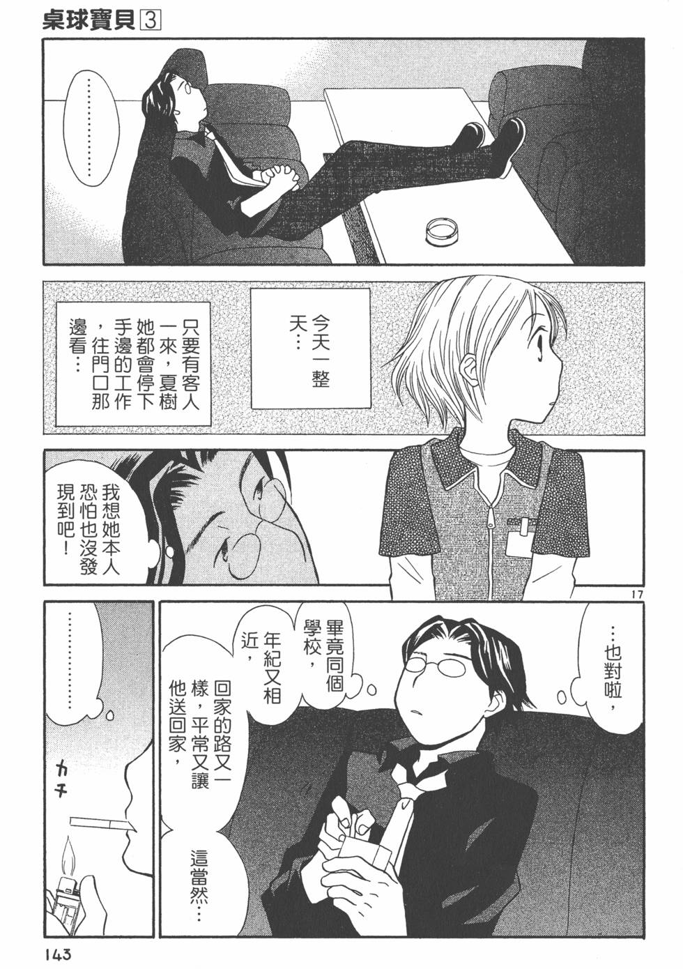 第142页