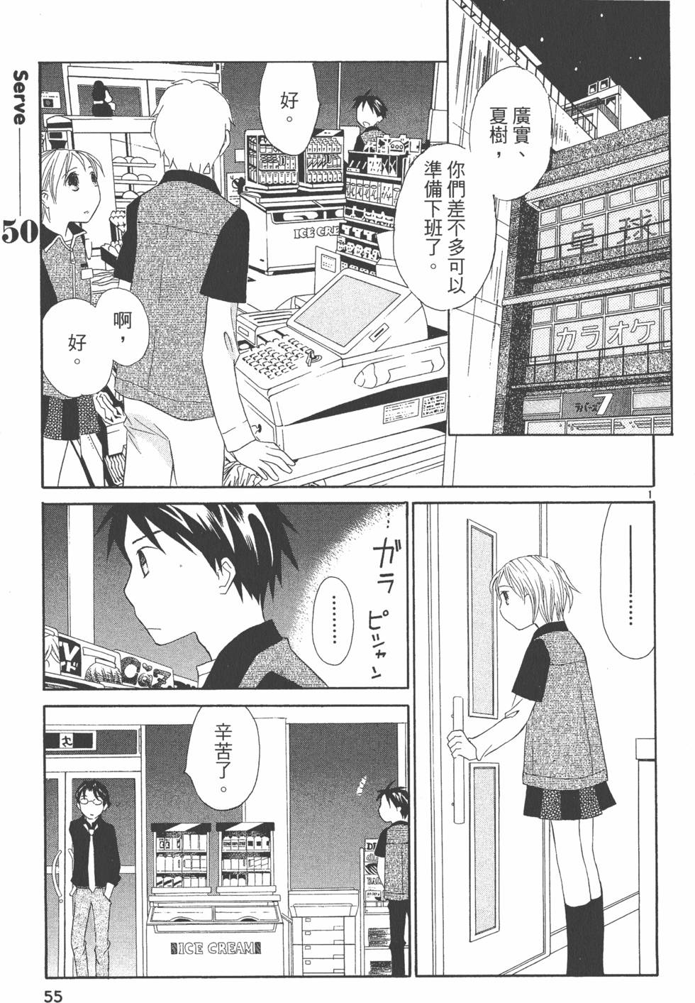 第54页