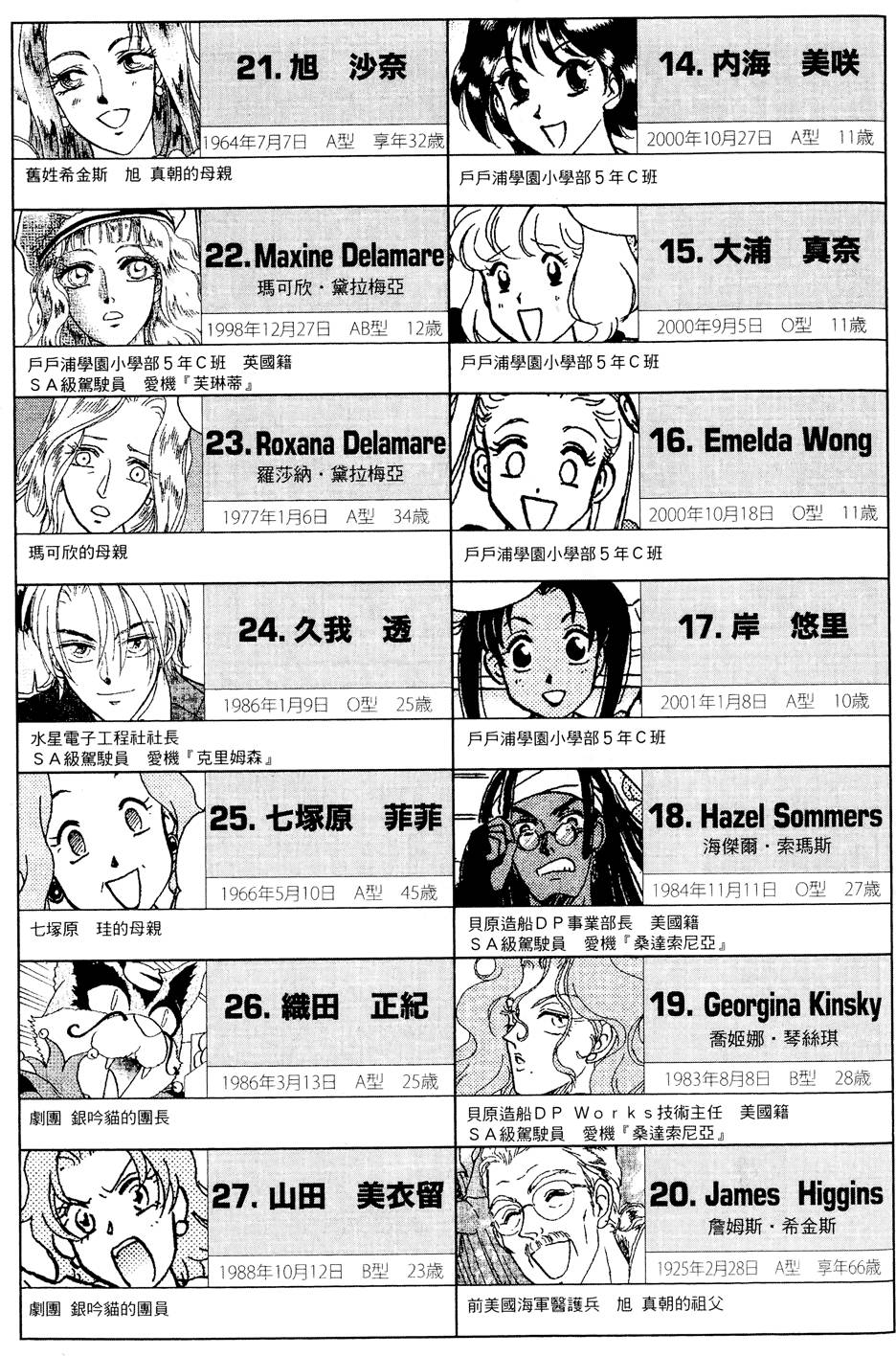 第158页