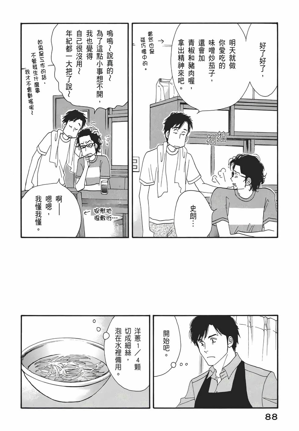 第86页