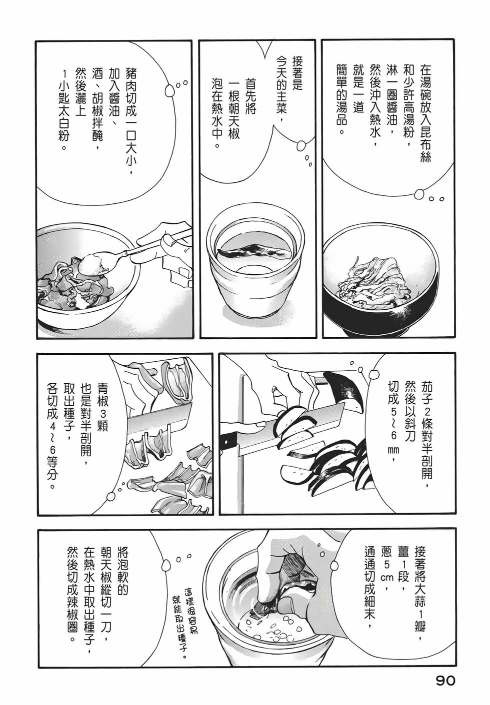 第88页