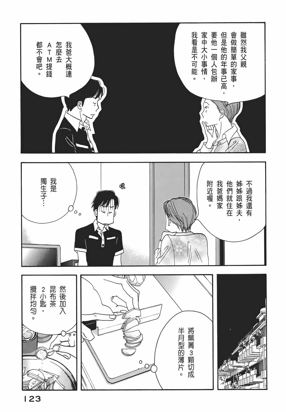 第121页