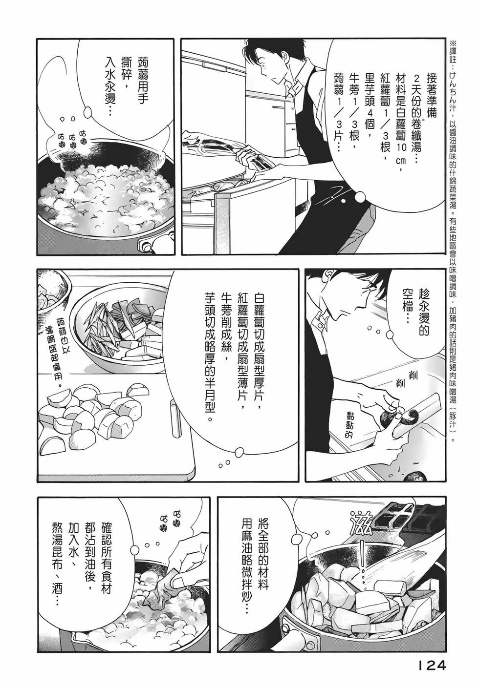 第122页