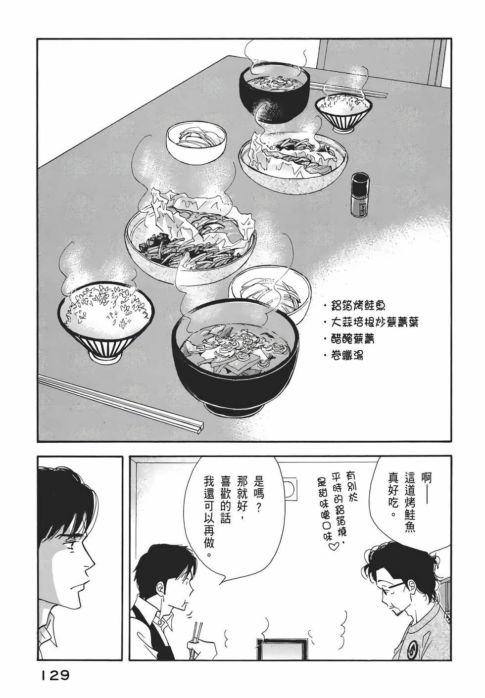 第127页