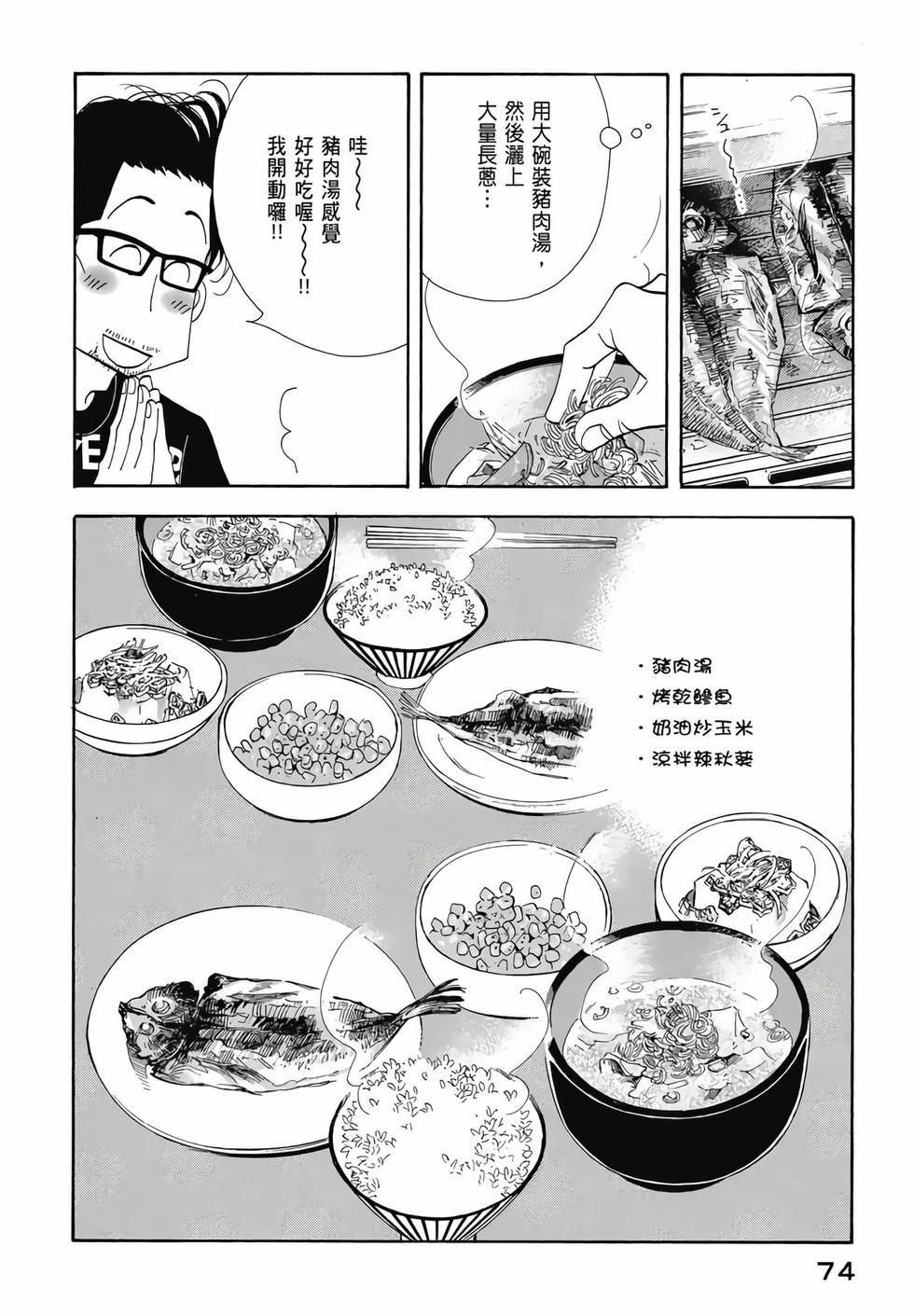 第72页