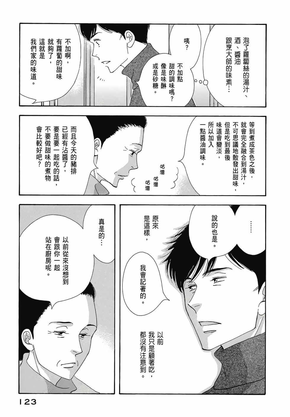 第121页