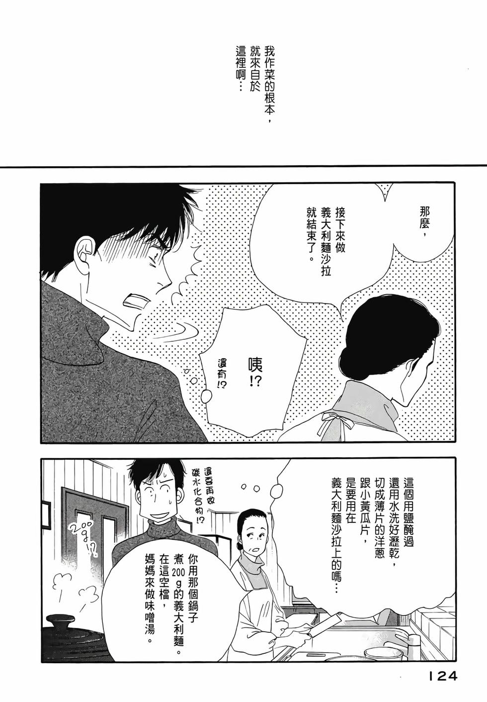 第122页