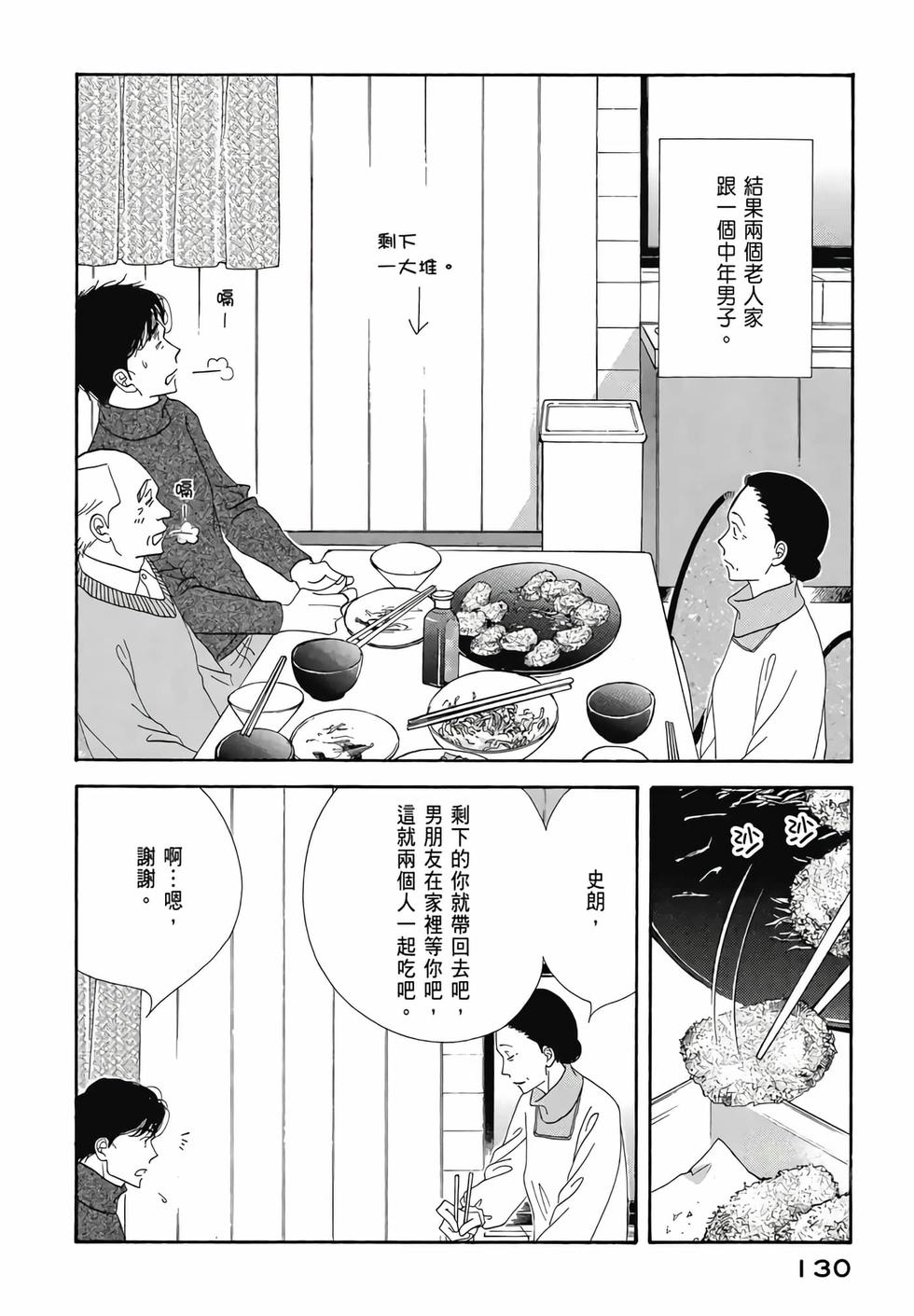 第128页