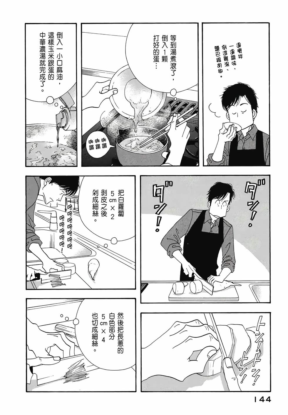 第142页