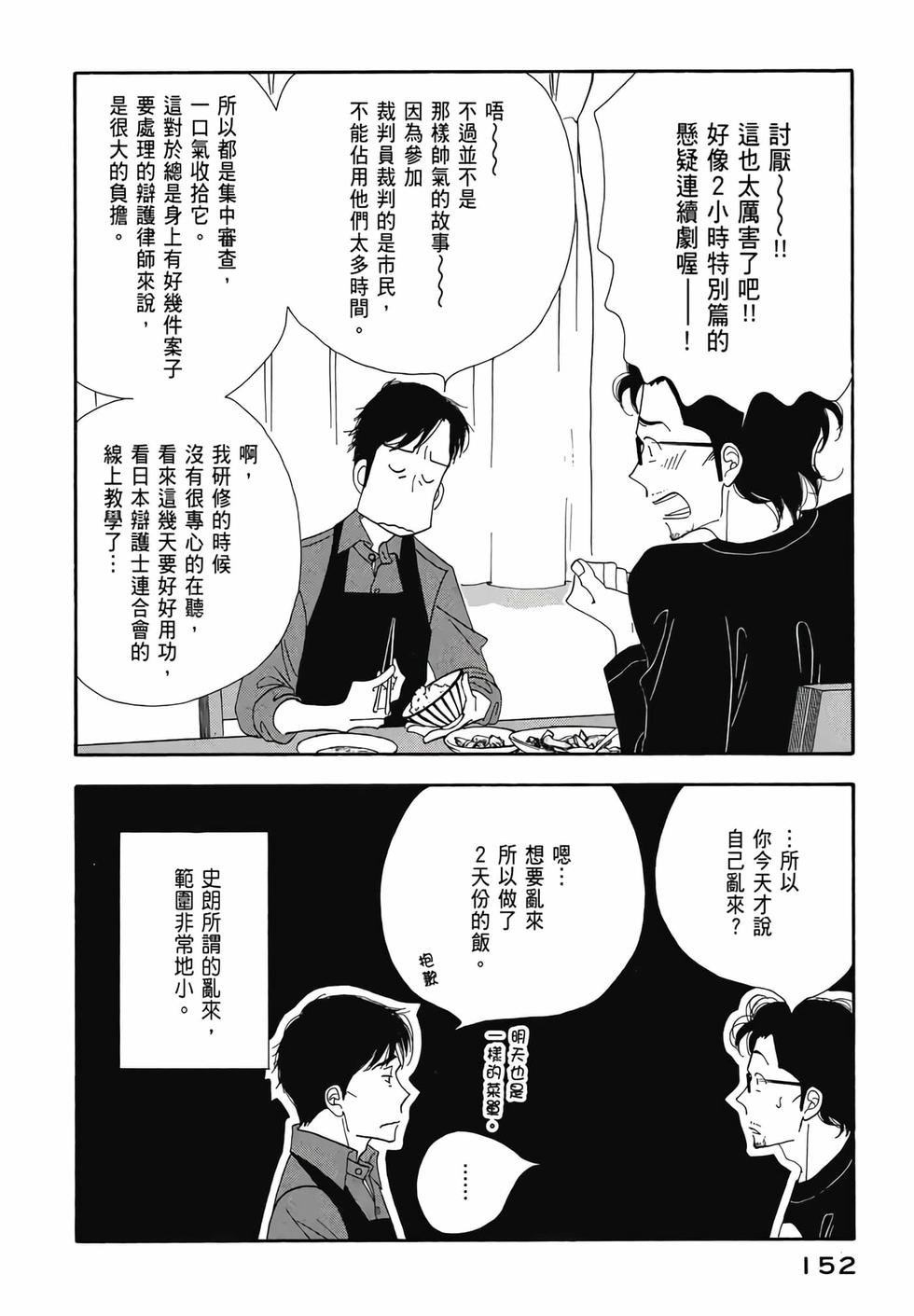 第150页
